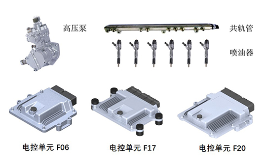 非道路柴油發動機控制器及總成